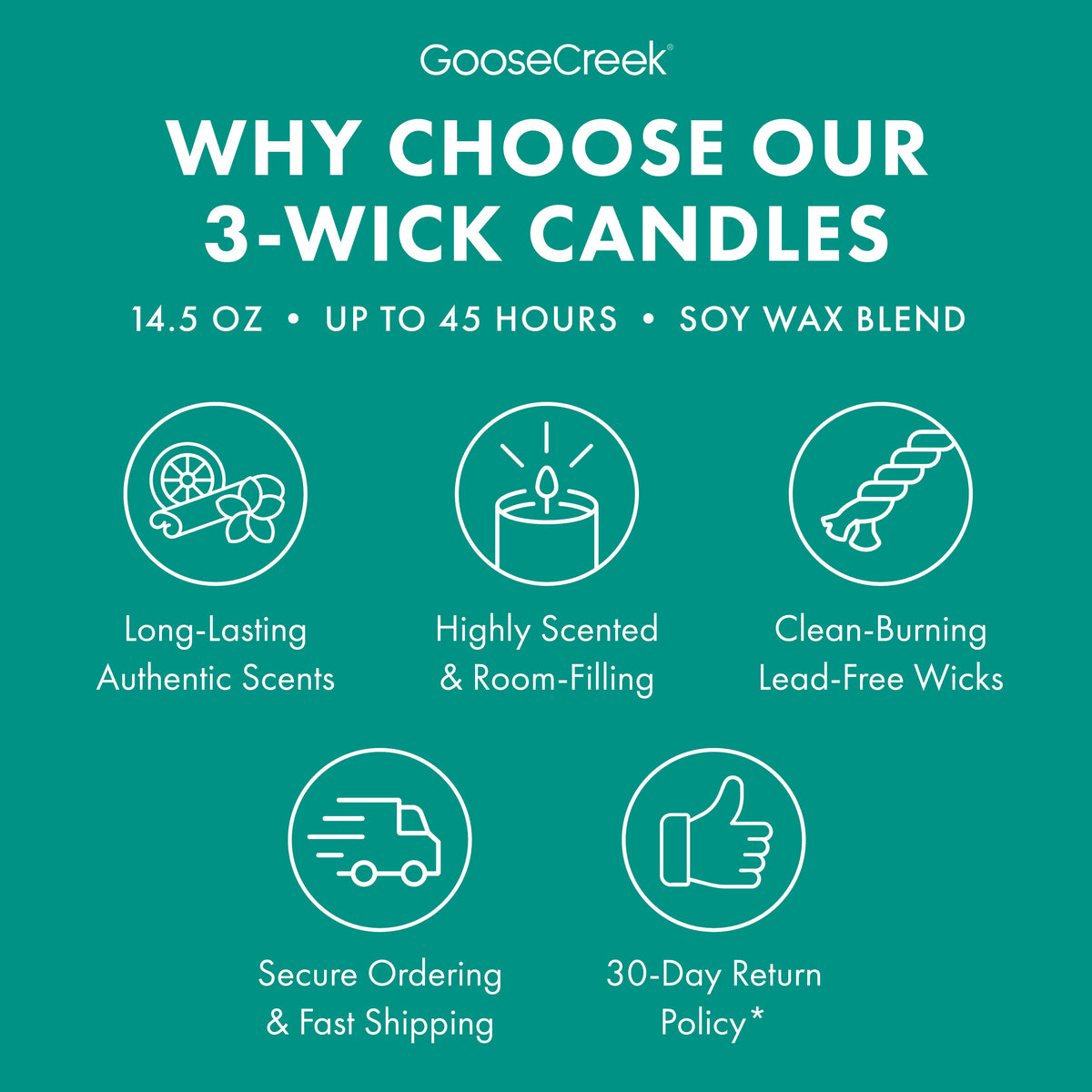 Balsam Fir 3-Wick Candle