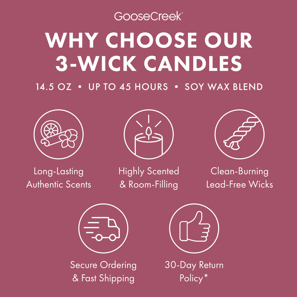 Blackberry Bourbon 3-Wick Candle