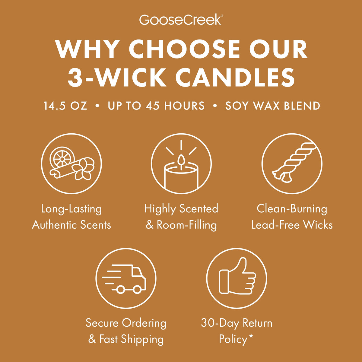 Classic Apple Pie 3-Wick Candle