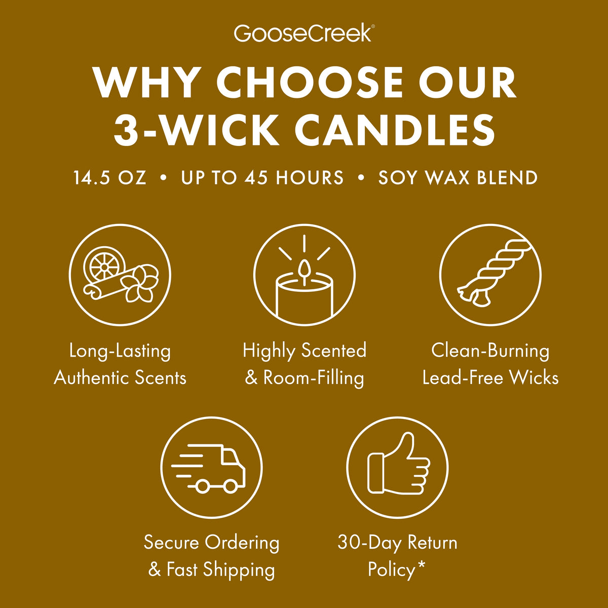 Classic Christmas Tree 3-Wick Candle