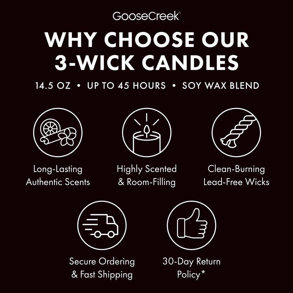 Farmhouse Pumpkin 3-Wick Candle