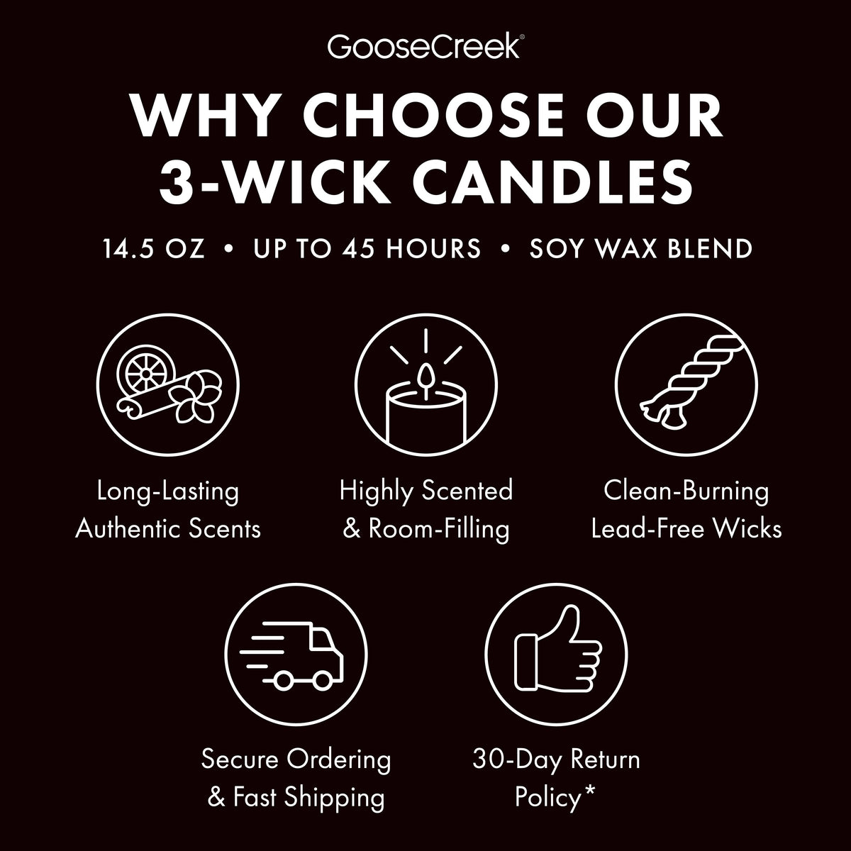 Our Family Kitchen 3-Wick Candle