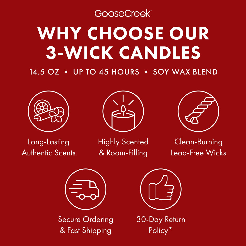 Smucker's Apple Jam 3-Wick Candle