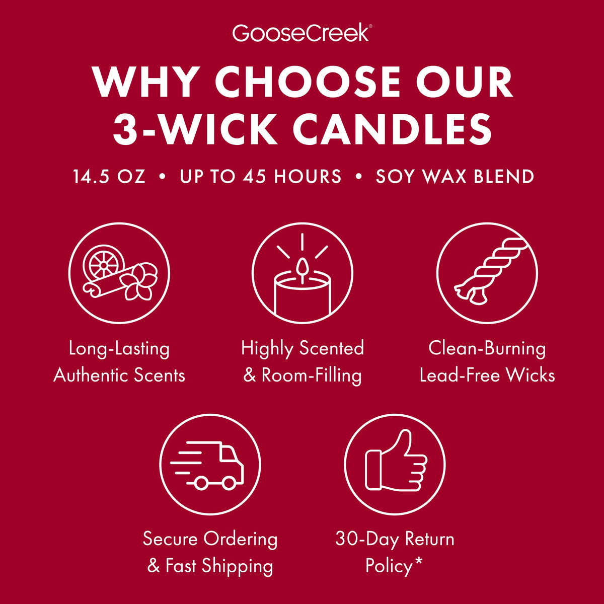 Smucker's Cherry Jam 3-Wick Candle