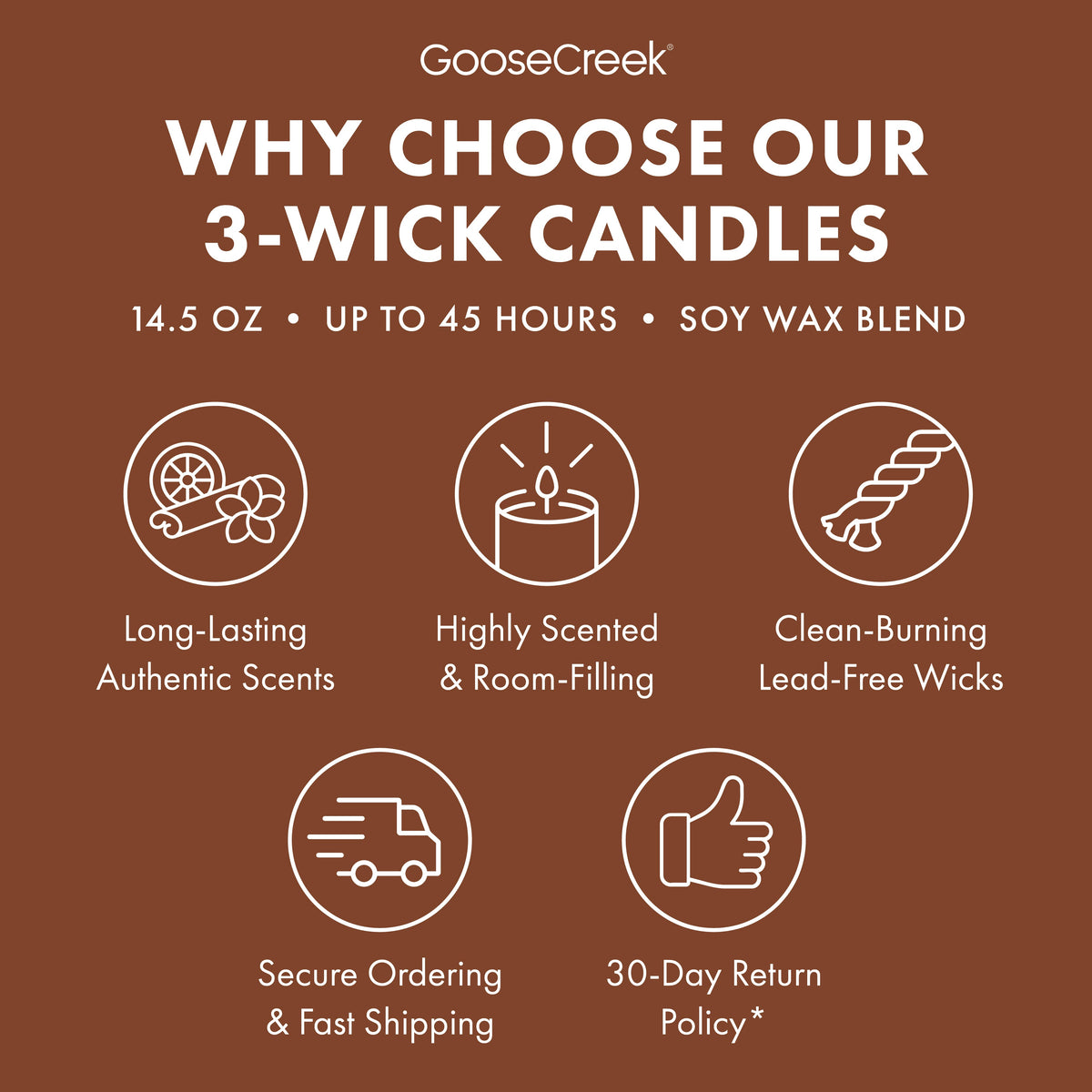 Sweet Banana Bread 3-Wick Candle