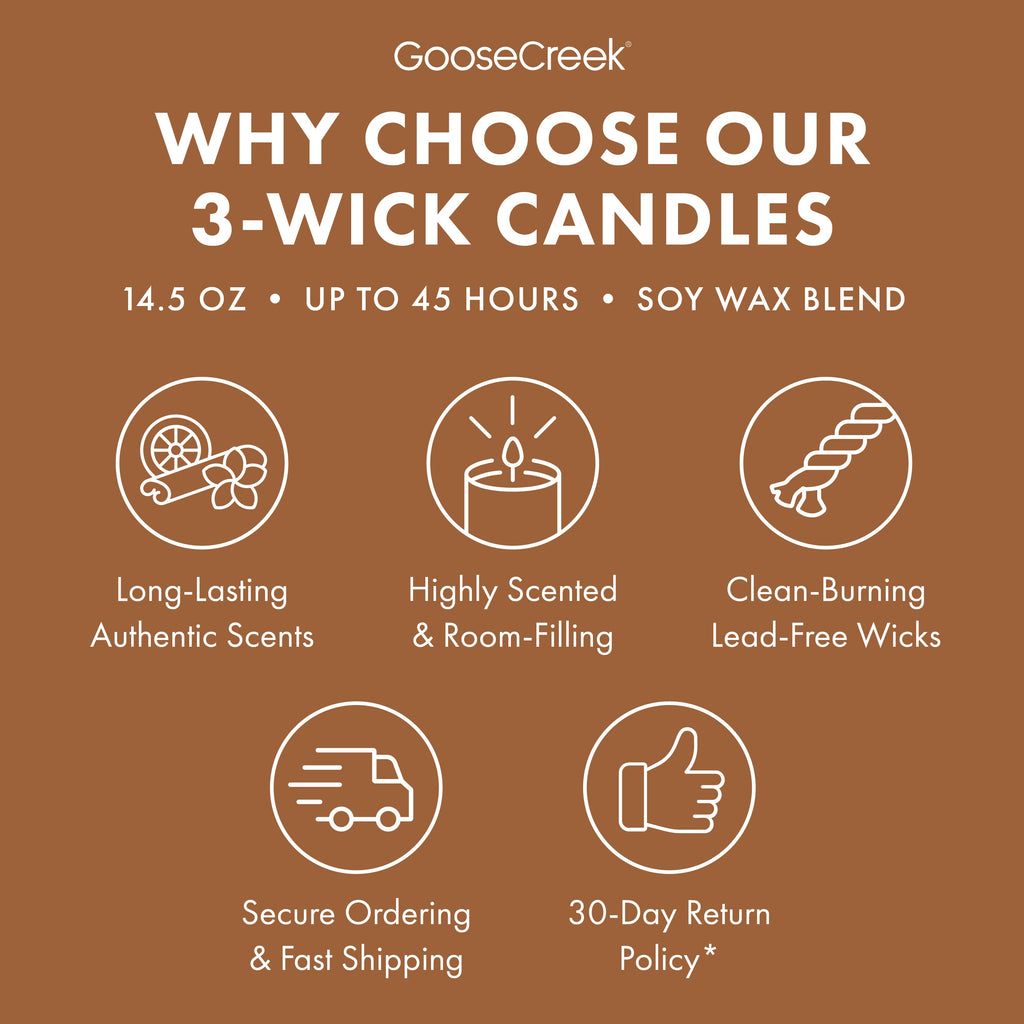 Sweet Pumpkin Roll 3-Wick Candle