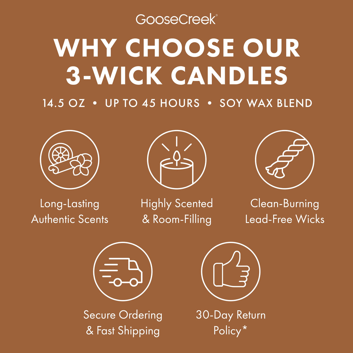Sweet Pumpkin Roll 3-Wick Candle