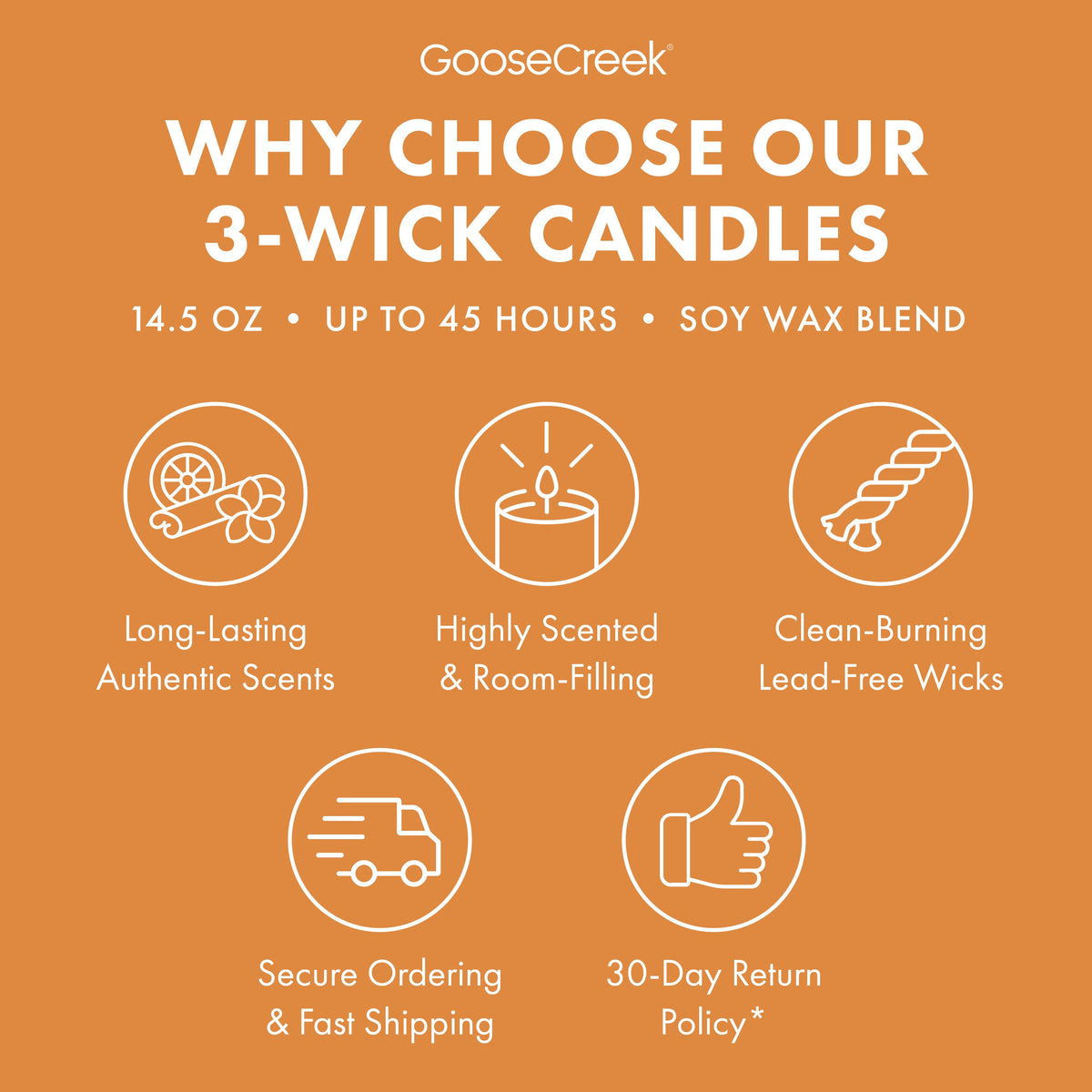 Toasty Pumpkin Toddy 3-Wick Candle