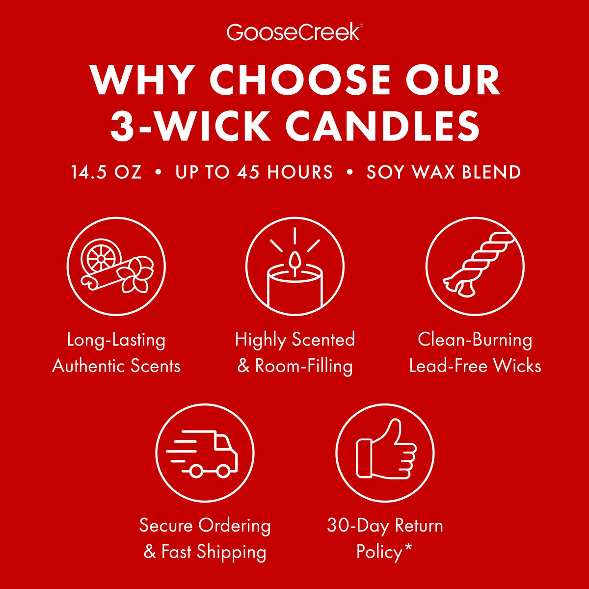 Zuul Ghostbusters 3-Wick Candle